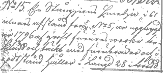 Brandförsäkring 1809