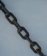 Links